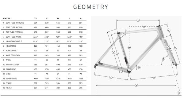 Time ADHX 45 Frameset - Vertical Green - Image 5